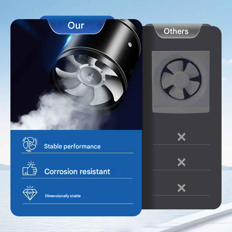 🔥Suitable For Multiple Scenarios - High-Speed, High-Power, Super-Strong Suction And Silent Exhaust Fan