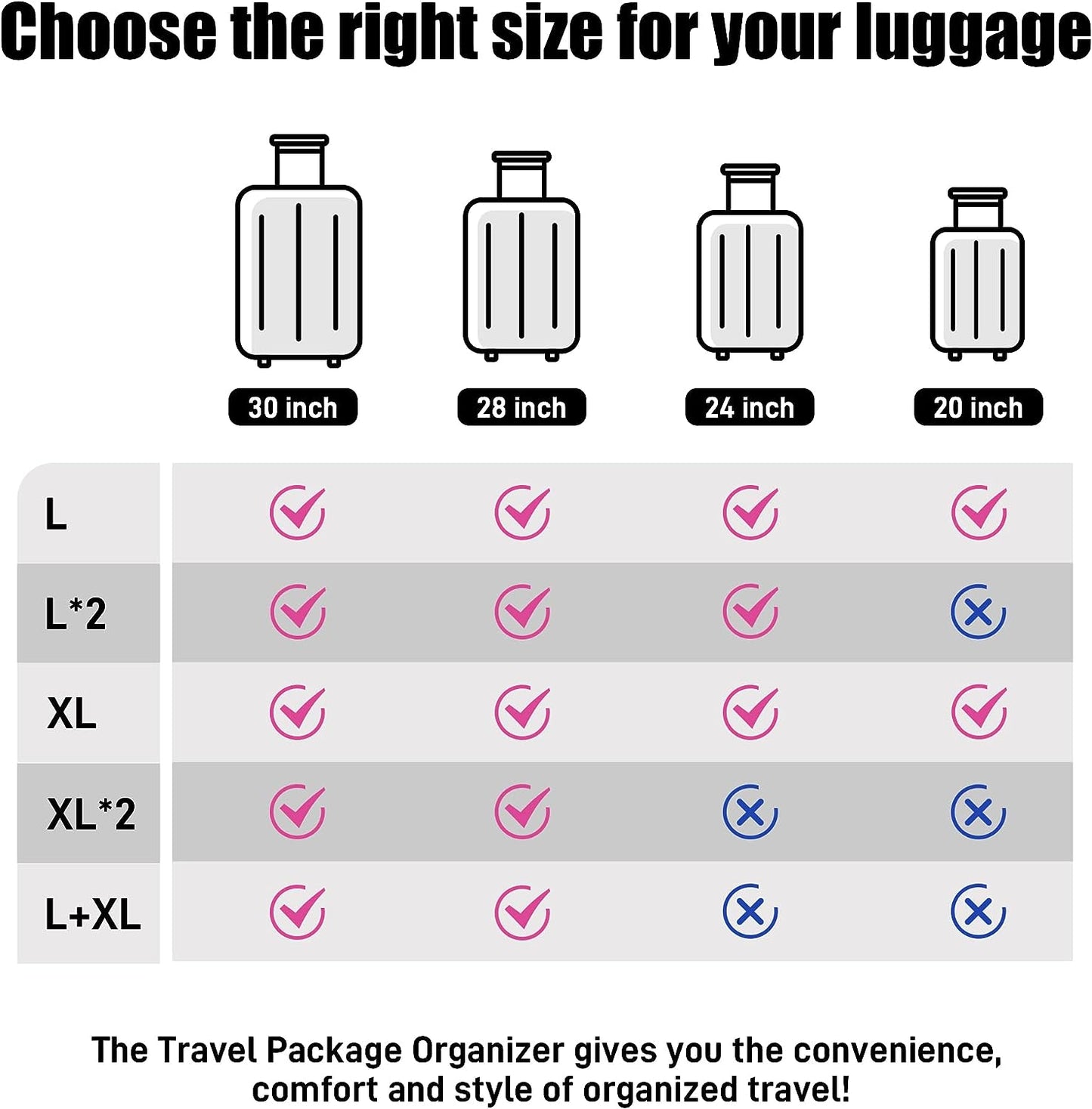 🧳Triple Organizer Hanging Bag