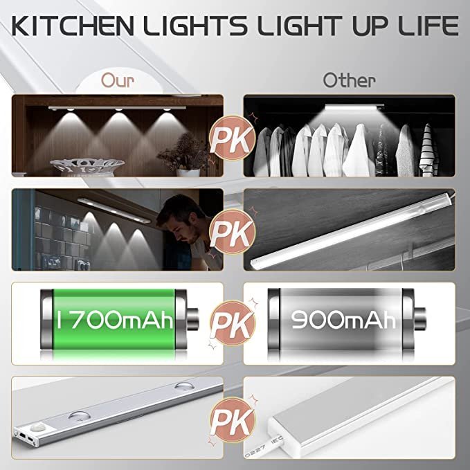 BUY MORE SAVE MORE - LED Motion Sensor Cabinet Light
