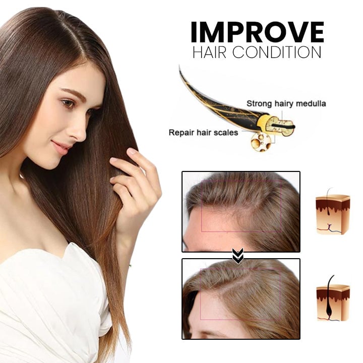 Thailand hair growth spray