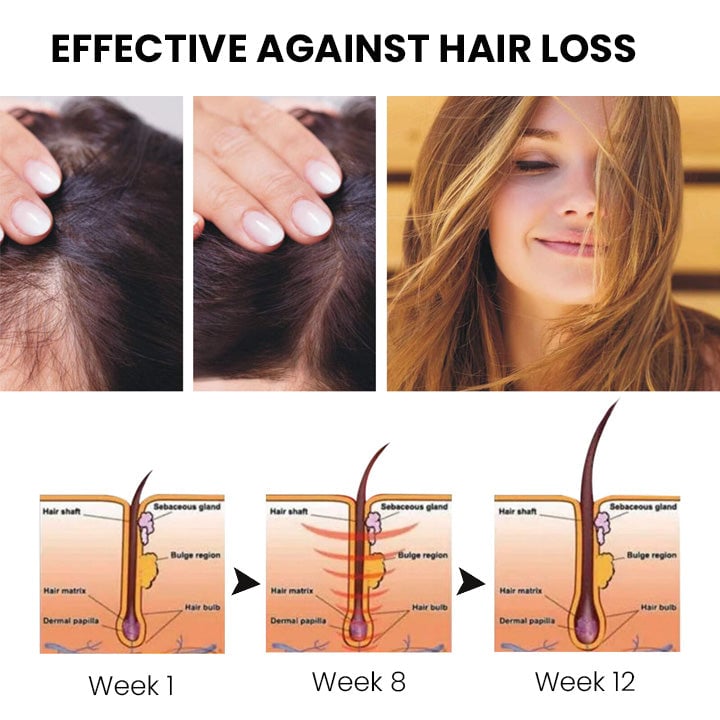 Thailand hair growth spray