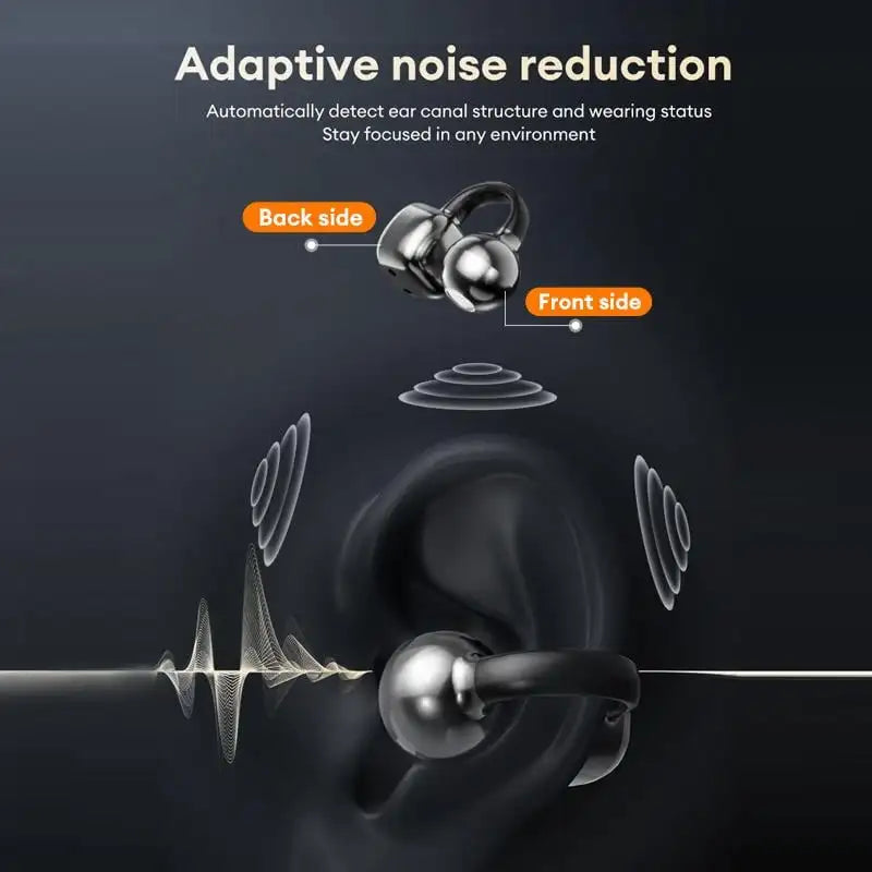 Ear Clip Bluetooth Headphones With Touch Screen