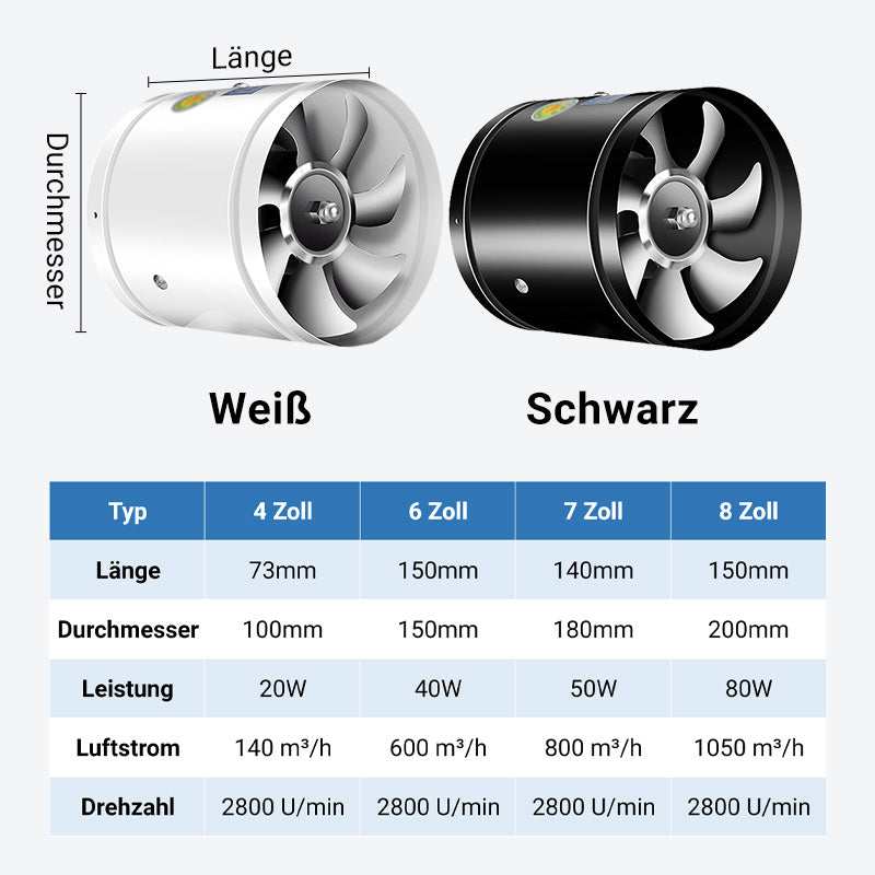 🔥Suitable For Multiple Scenarios - High-Speed, High-Power, Super-Strong Suction And Silent Exhaust Fan