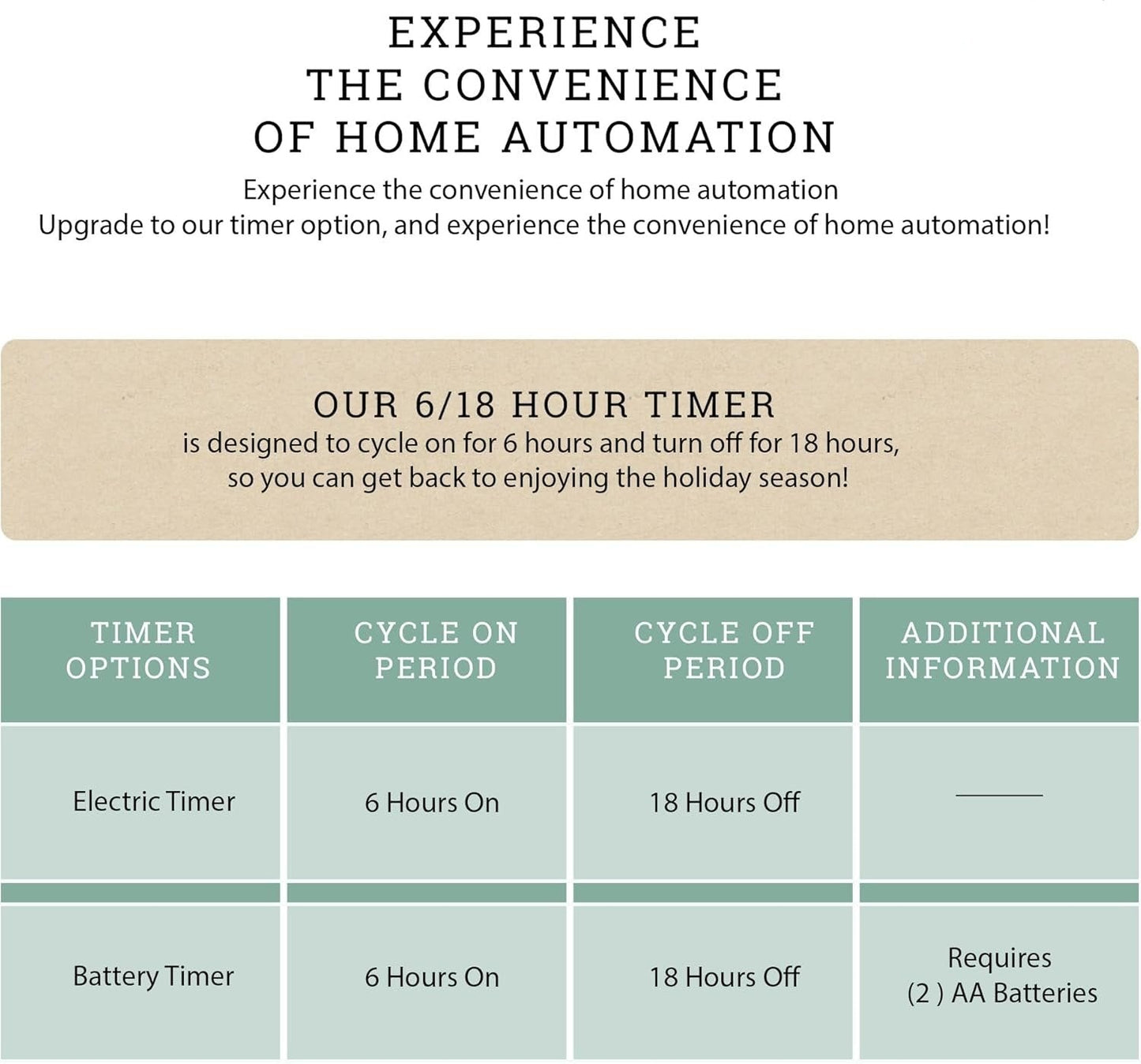 Lightweight Bright Light Ball