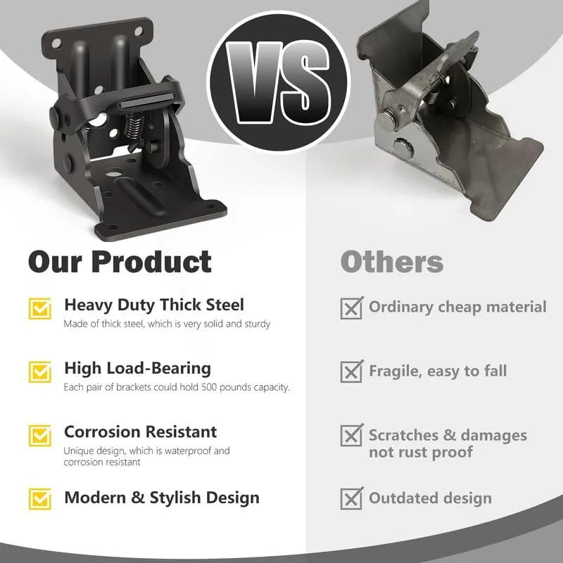 Locking Hinges Heavy Duty Bracket
