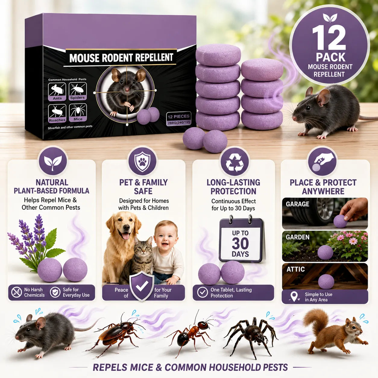 🐀 Household Kitchen Rat Repellent Tablets (Pack of 12)