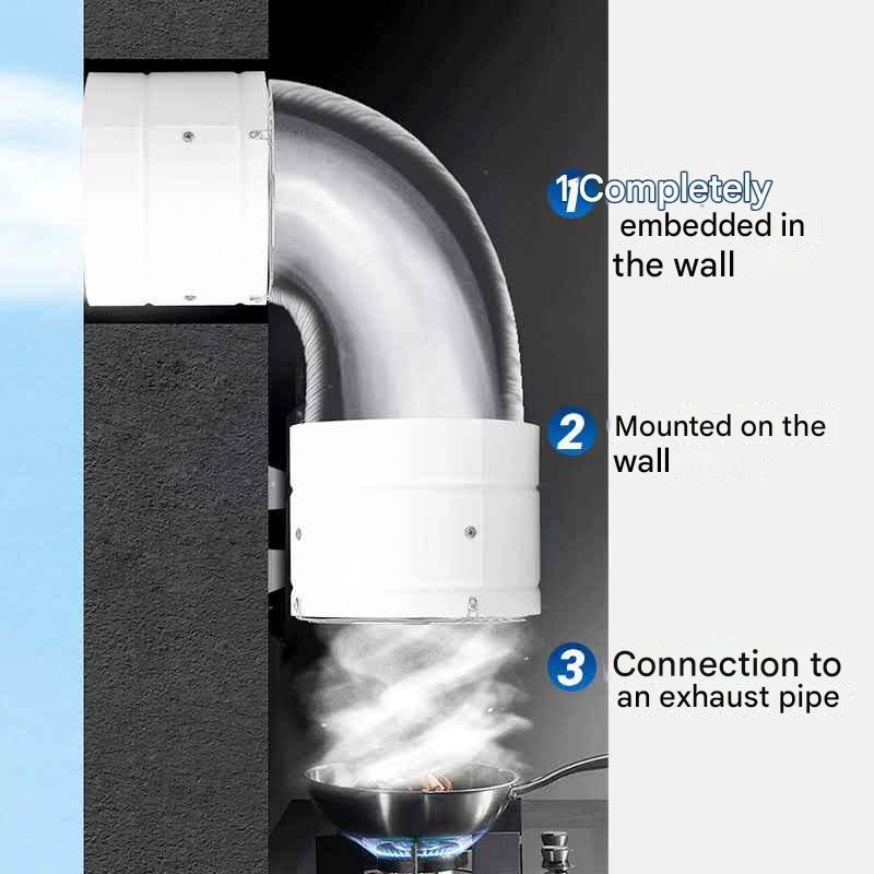 🔥Suitable For Multiple Scenarios - High-Speed, High-Power, Super-Strong Suction And Silent Exhaust Fan