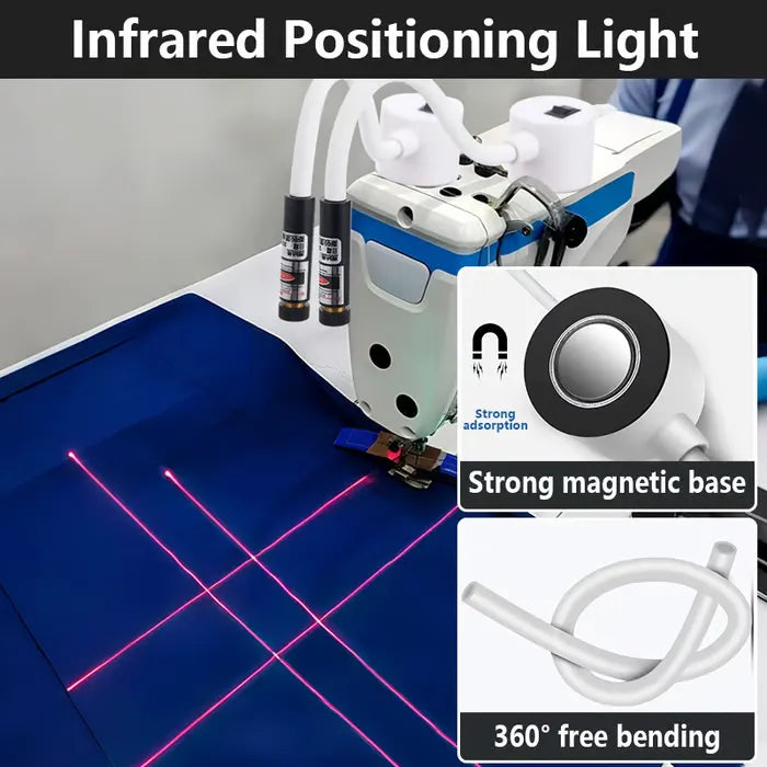 🔥50% off for a limited time🔥Hot Sale Magnetic Positioning Quilting Light for Sewing Machine