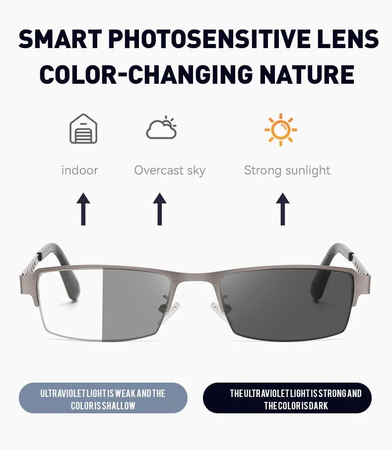 Progressive multifocal photochromic reading glasses
