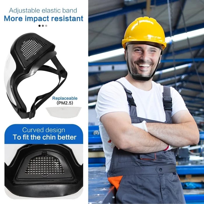 Full Face Protection Large Transparent Face Shield – sususummer.com
