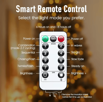 🎄8 Modes 100-600 Christmas LED Firefly Twinkle String Lights