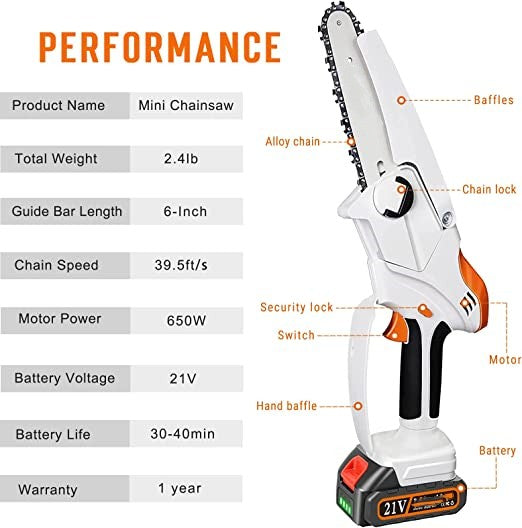 (Last Day Clearance Sale 70% OFF) Mini chainsaw